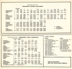 aikataulut/anttila-1981 (06).jpg